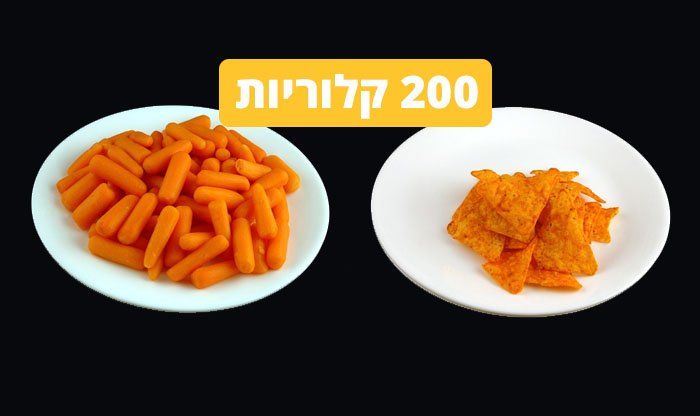 200 קלוריות בתמונות בכל מיני מאכלים