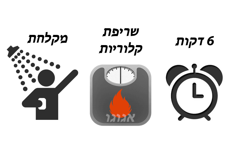 6 דקות השורפות קלוריות לפני המקלחת של הבוקר