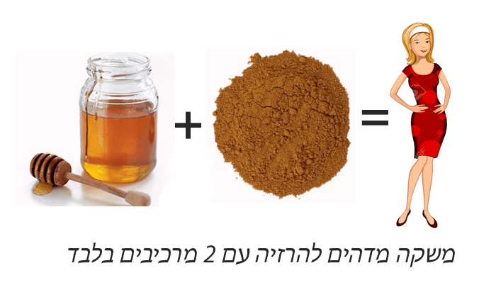 משקה מדהים להרזיה מדבש וקינמון