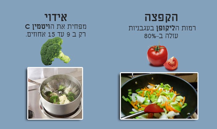 כיצד בישול משפיע על הערך התזונתי של מאכלים שונים