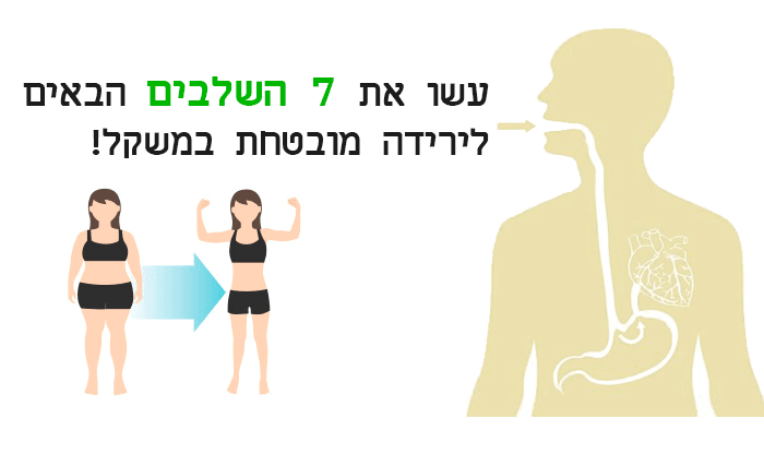 הדרך שתביא לכם ירידה מובטחת במשקל