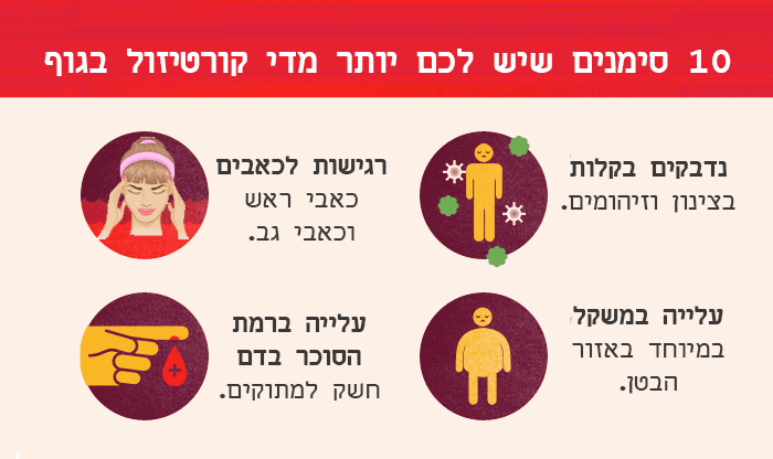 10 סימנים לכך שיש לכם יותר מדי קורטיזול בגוף