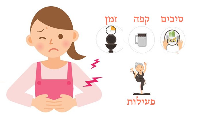 11 דרכים קלות ביותר למניעת עצירות