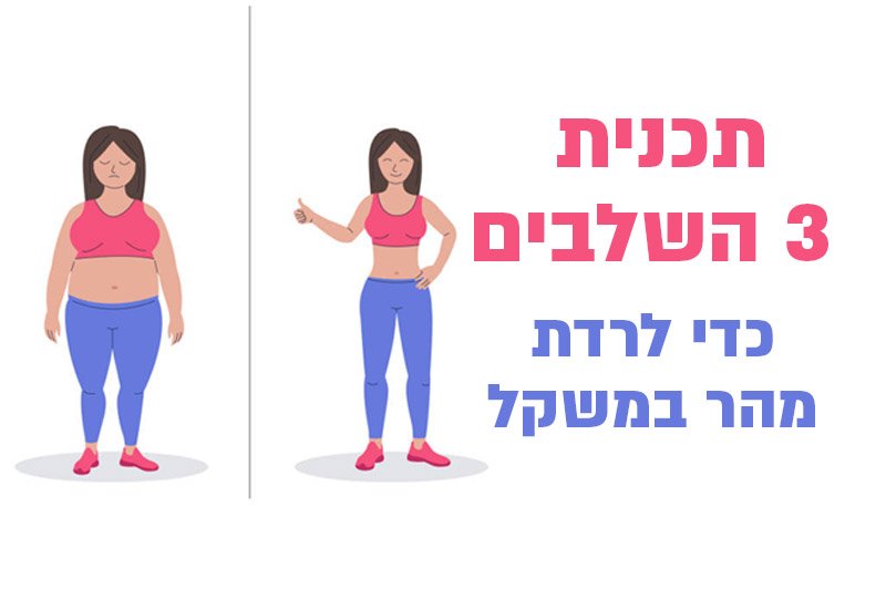 איך לרדת מהר במשקל: 3 צעדים פשוטים ובדוקים מדעית