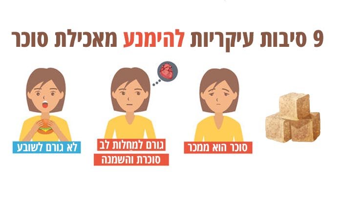 9 סיבות עיקריות להימנע מאכילת סוכר