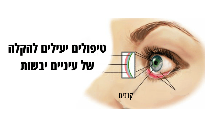 עיניים יבשות: טיפולים יעילים להקלה בתסמונת העין היבשה