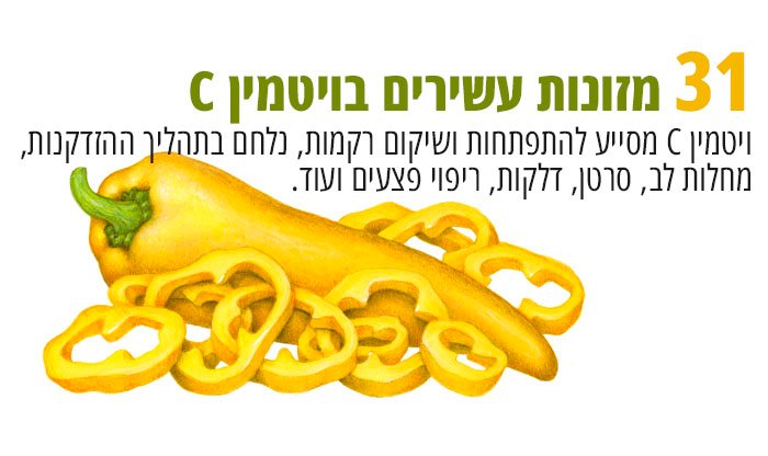 31 מזונות עשירים בויטמין C לשמירה על בריאותנו