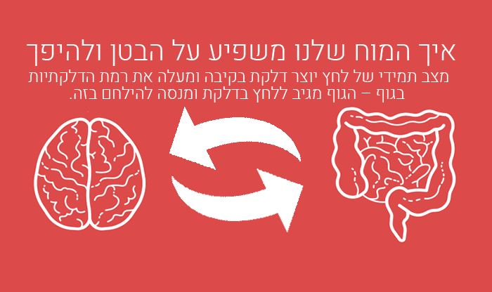 הקשר בין הבטן למוח: ואיך לשפר את המצב