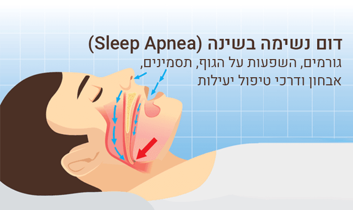 דום נשימה בשינה: גורמים, תסמינים ודרכי טיפול