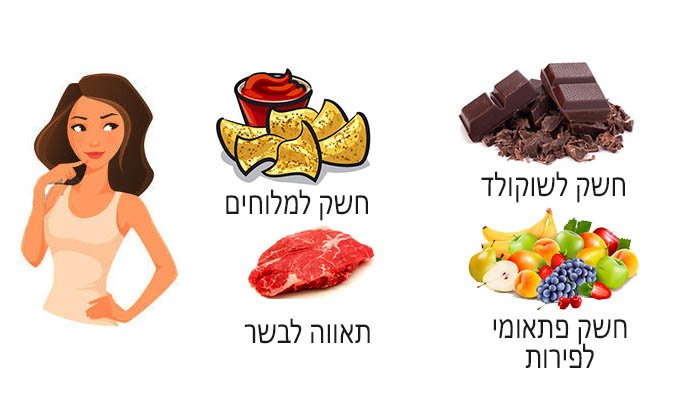 חשק למזון מסוים יכול להעיד הרבה עליכם