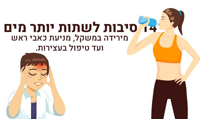 14 סיבות לשתות יותר מים (ואיך לעשות זאת בקלות)