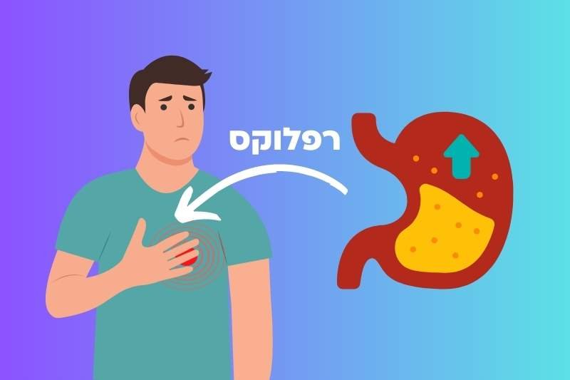 9 דרכים להפסיק רפלוקס באופן טבעי