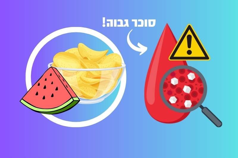 חשוב לכולנו, לא רק לסוכרתיים! 6 המזונות שהכי מקפיצים את הסוכר בדם