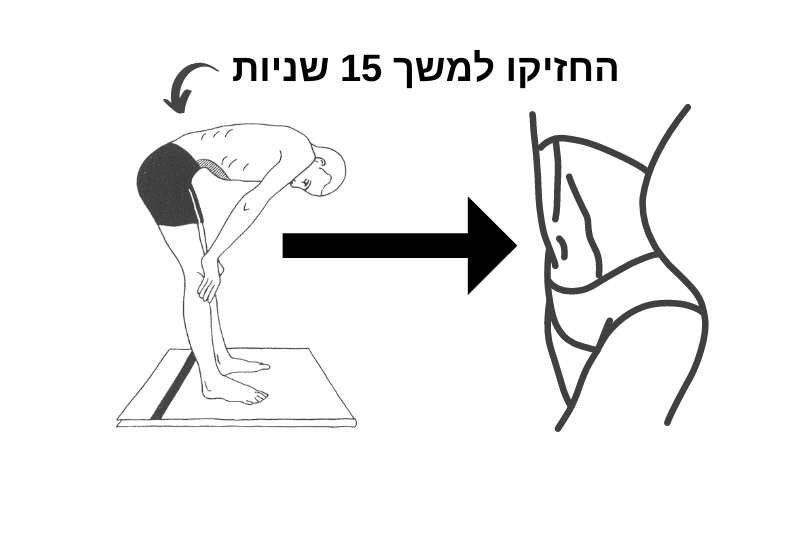 בצעו בכל בוקר! תרגיל הוואקום שיכניס את הבטן שלכם עמוק פנימה (ועוד יתרונות)