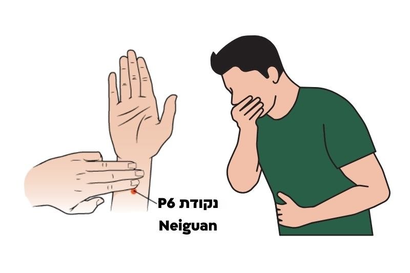 7 פתרונות מהירים לטיפול בבחילות