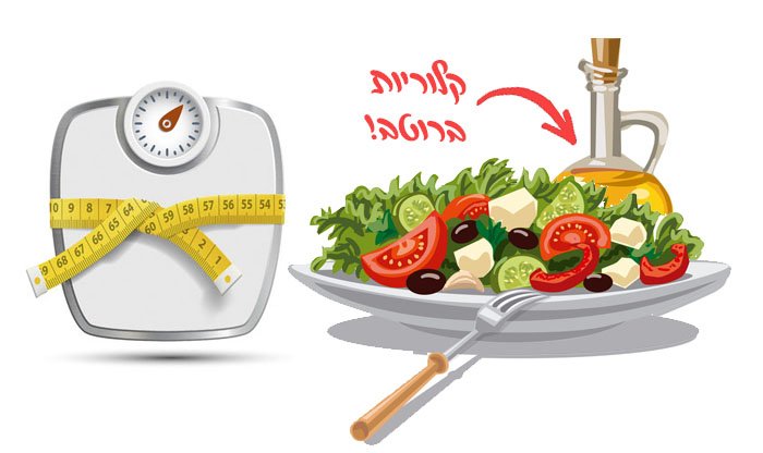 34 שיטות פשוטות לקיצוץ משמעותי בקלוריות