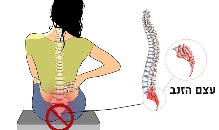 כאב בעצם הזנב – גורמים, תסמינים, דרכי טיפול ומניעה